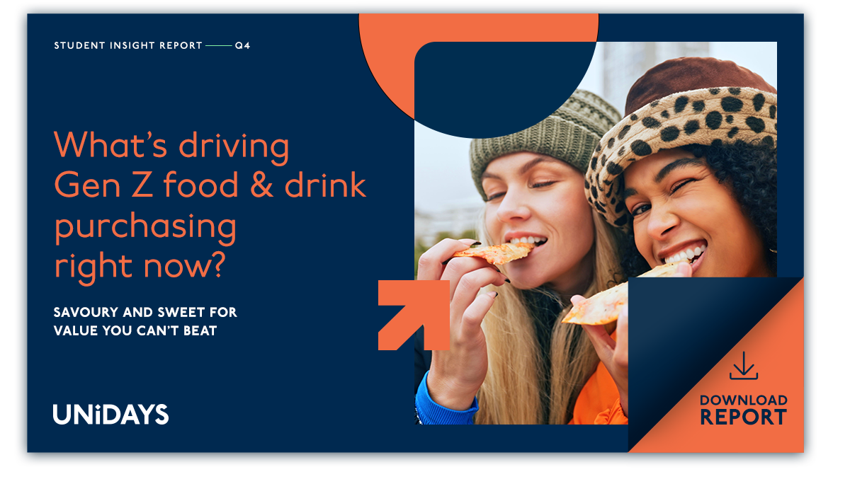 UNiDAYS-Q4-STUDENT-INSIGHT-REPORT-FOOD-AND-DRINK-DEEP-DIVE-2